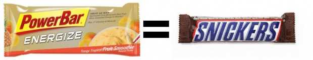Are energy bars bad for you? Are energy bars bad for you?